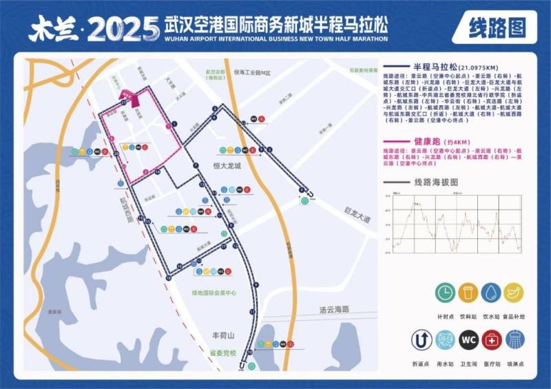武汉空港马拉松参赛号查询官网入口及分区说明2025（3）