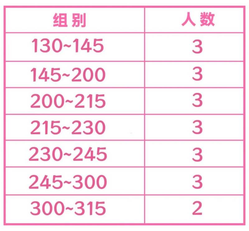 2025无锡阳山半程马拉松医护跑者招募要求+报名+福利