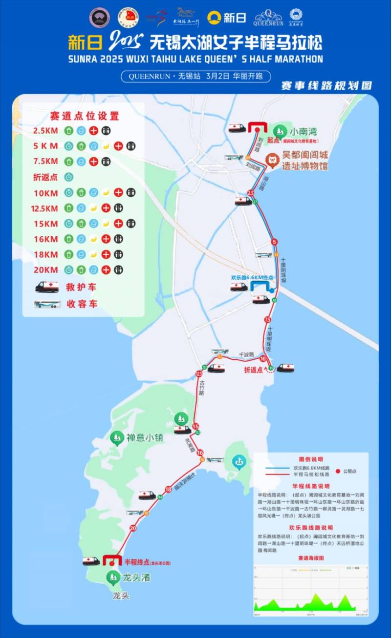 2025无锡女子半程马拉松道路临时交通限制