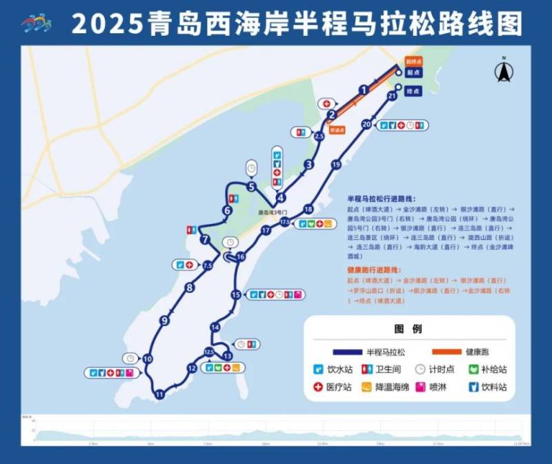 2025青岛西海岸马拉松最新消息（持续更新）
