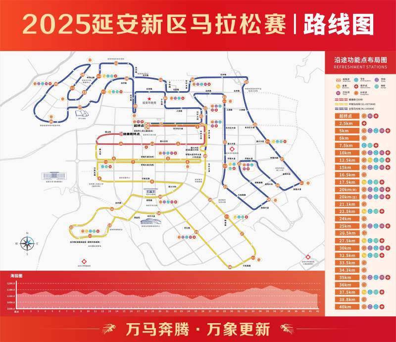2025延安新区马拉松赛(赛事日历+人数+路线)（11）