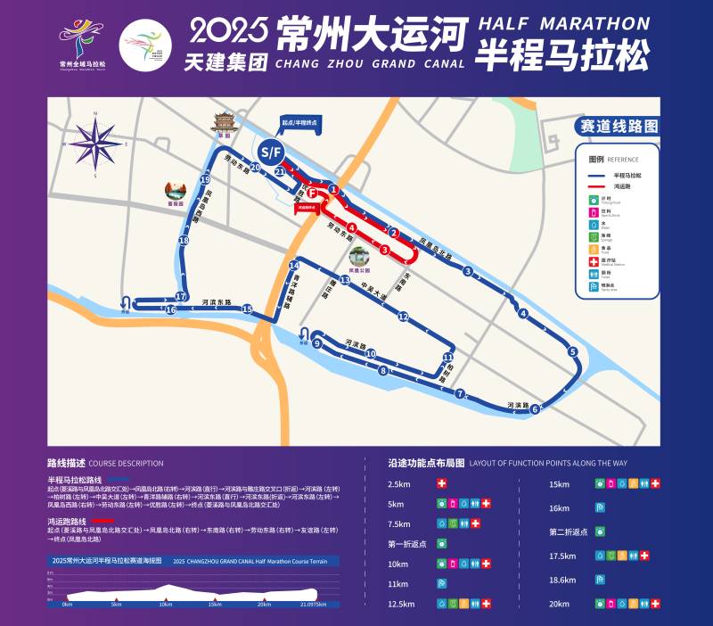 2025 常州天宁大运河半程马拉松(赛事日历+人数+路线)（11）