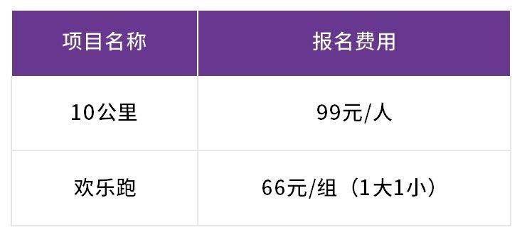 2025北京海淀马拉松10公里精英赛报名时间及入口
