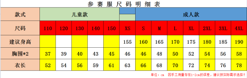 2025遵义马拉松(赛事规程)（3）