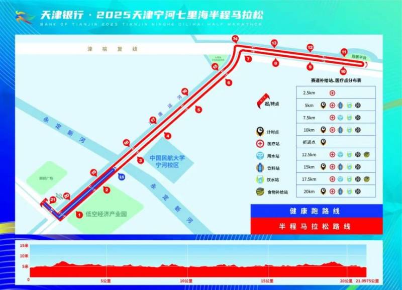 天津宁河七里海半程马拉松比赛线路2025（附图）