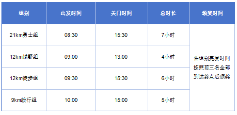 露露杯.2025第四届长城毅行(赛事规程)（4）