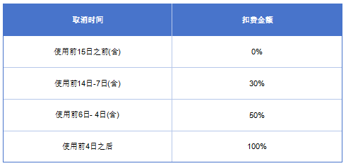 露露杯.2025第四届长城毅行(赛事规程)（3）