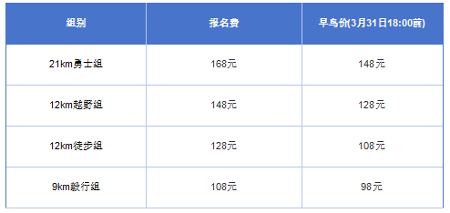 露露杯.2025第四届长城毅行(赛事规程)（2）