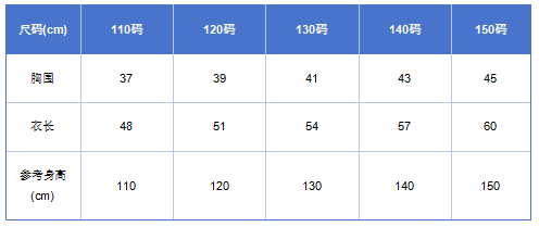 露露杯.2025第四届长城毅行(赛事规程)（9）