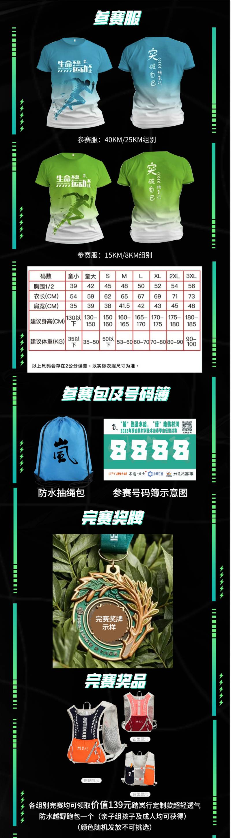 2025第三届房山韩村河圣水峪春季山径挑战赛(赛事规程)（5）