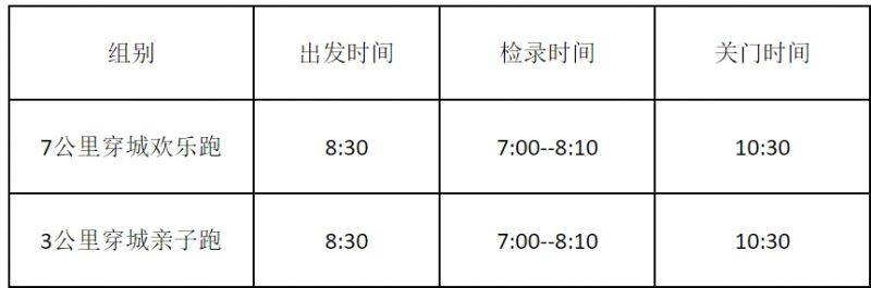 2025大理乡愁马拉松年度接力赛巍山站竞赛规程（3）