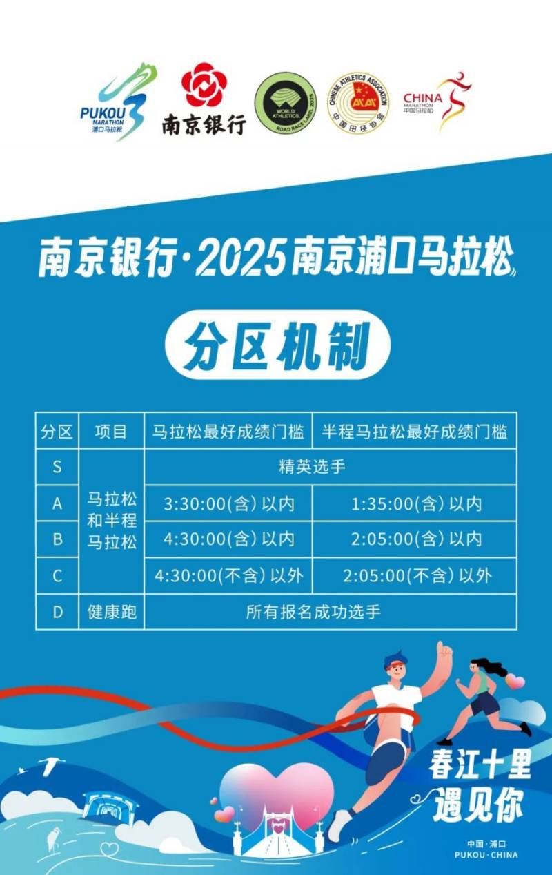 2025南京浦口马拉松参赛号查询方式（2）