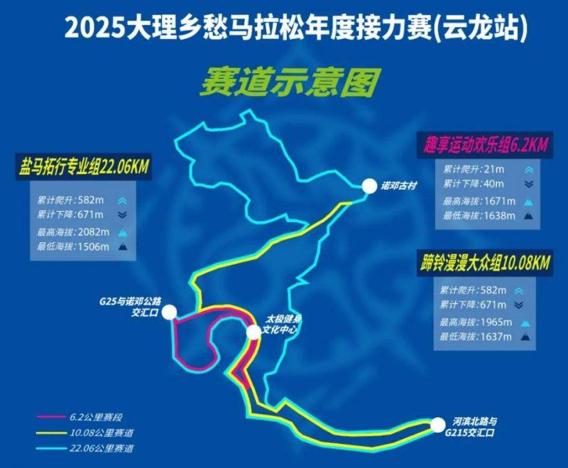 2025大理乡愁马拉松年度接力赛云龙站参赛指南