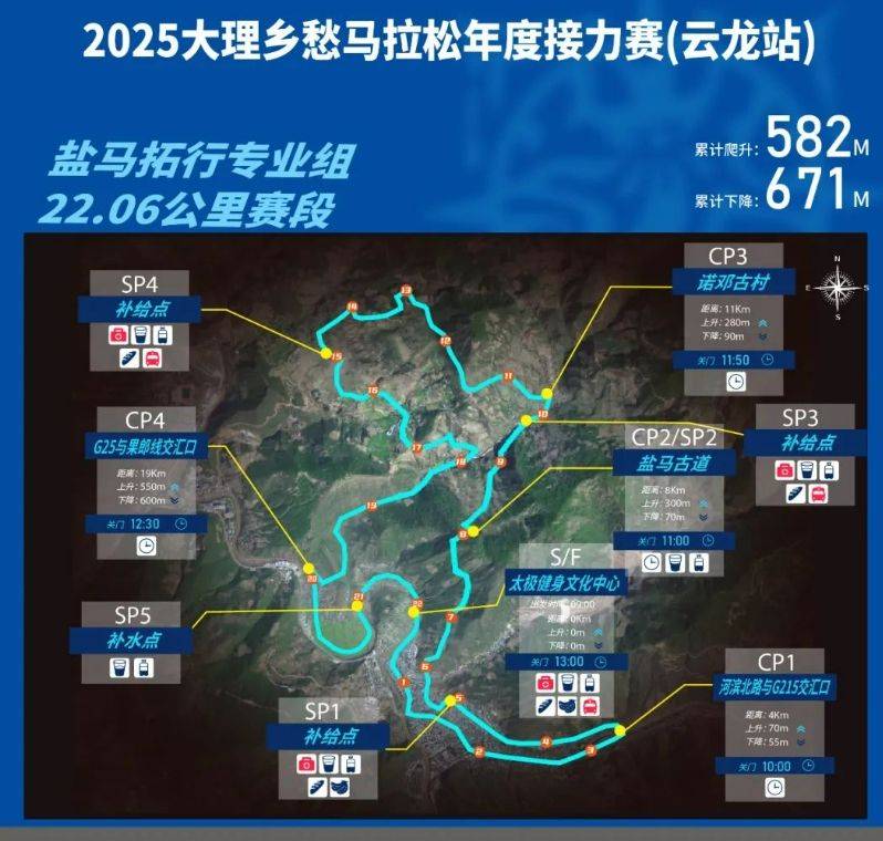 2025大理乡愁马拉松年度接力赛云龙站参赛指南（2）