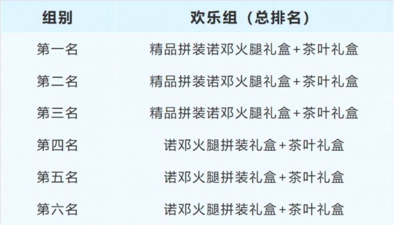 2025大理乡愁马拉松年度接力赛云龙站参赛指南（9）