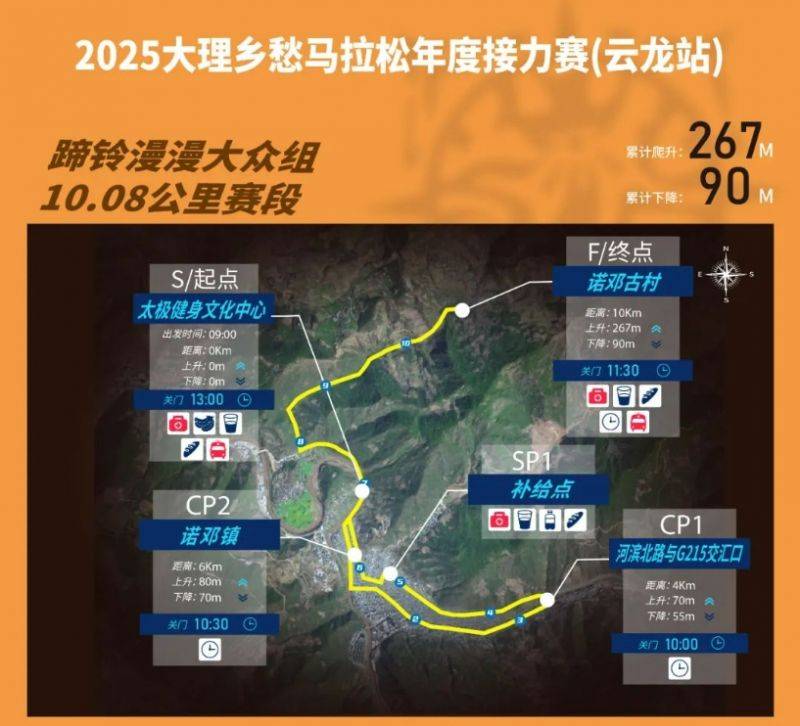 2025大理乡愁马拉松年度接力赛云龙站参赛指南（3）