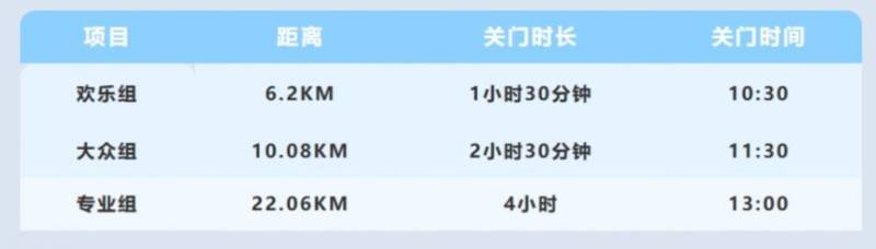 2025大理乡愁马拉松年度接力赛云龙站参赛指南（5）