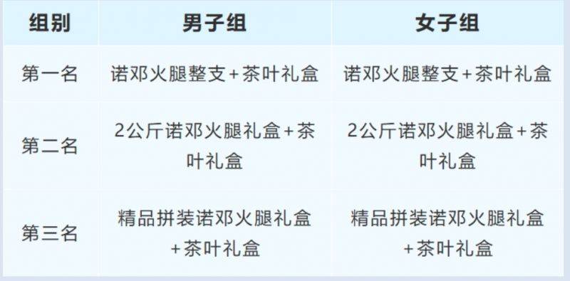 2025大理乡愁马拉松年度接力赛云龙站参赛指南（8）