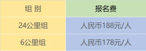2025爱徒野贵阳月亮湖“凉爽一夏”生态跑(赛事规程)（2）