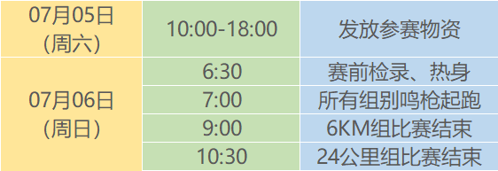 2025爱徒野贵阳月亮湖“凉爽一夏”生态跑(赛事规程)（5）