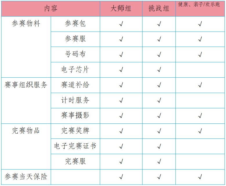 “重走滇缅路·续写爱国志”2025年畹町爱国主义教育主题跑(赛事规程)（10）
