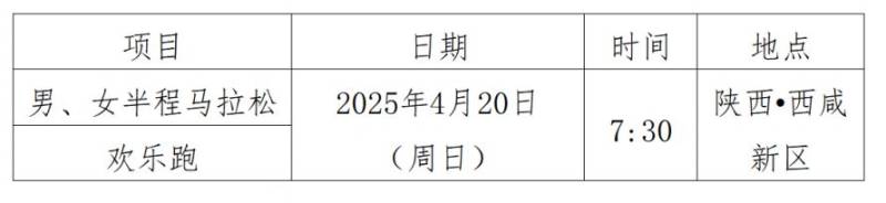 2025西安市西咸新区半程马拉松竞赛规程（时间+地点+报名+领物+奖励）
