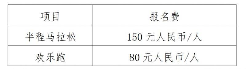 2025西安市西咸新区半程马拉松竞赛规程（时间+地点+报名+领物+奖励）（5）