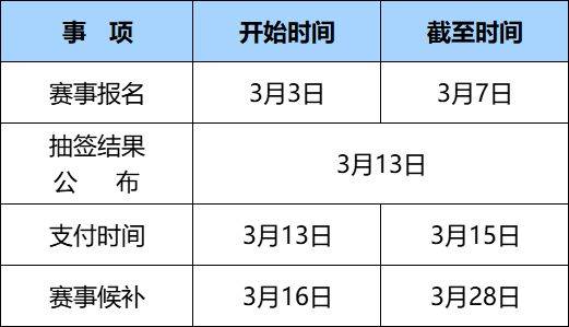 2025西安市西咸新区半程马拉松赛比赛路线（2）