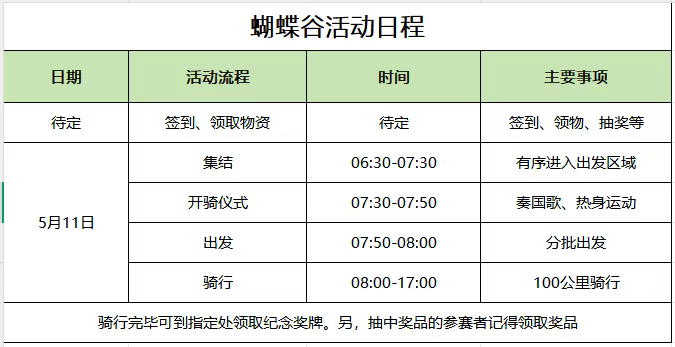 2025花都蝴蝶谷百公里自行车骑行活动(赛事规程)
