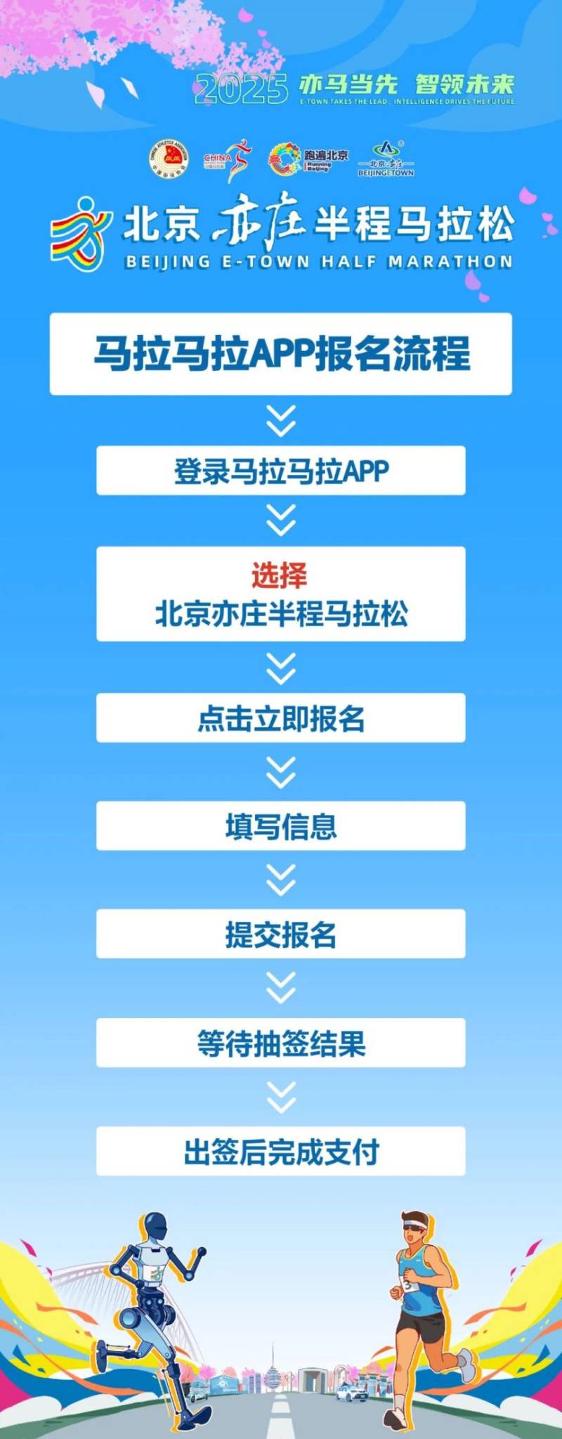 2025北京亦庄半程马拉松报名入口（附报名费用+流程）