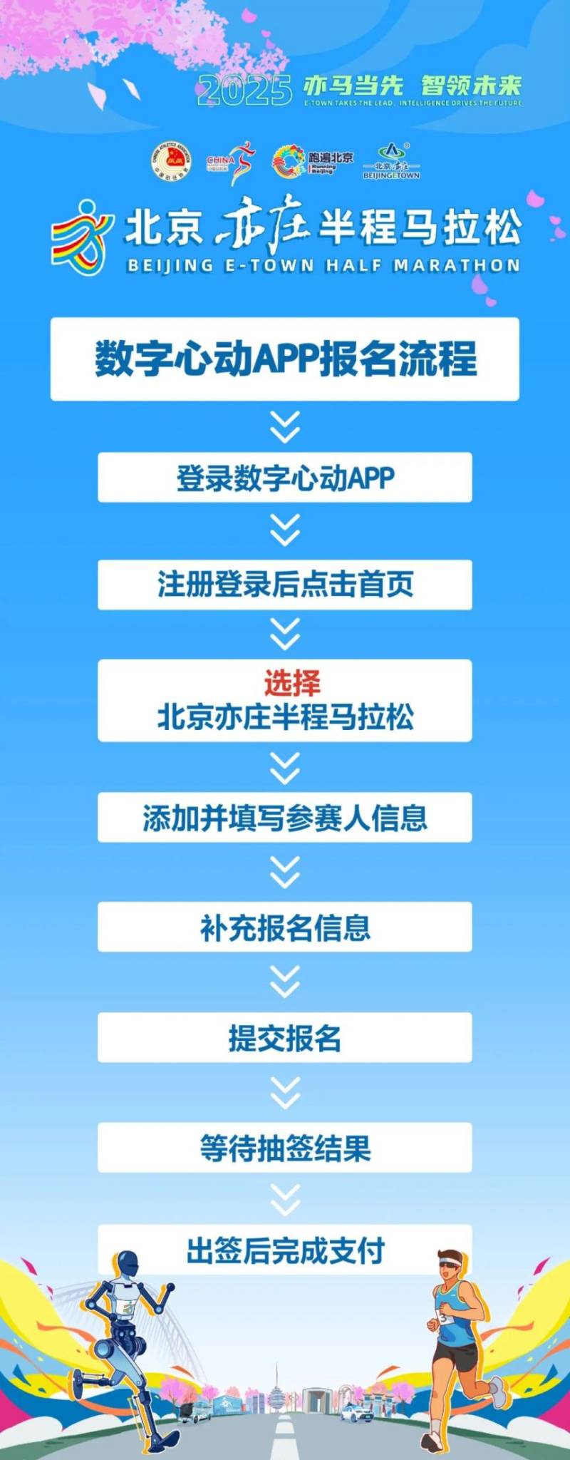 2025北京亦庄半程马拉松报名入口（附报名费用+流程）（2）