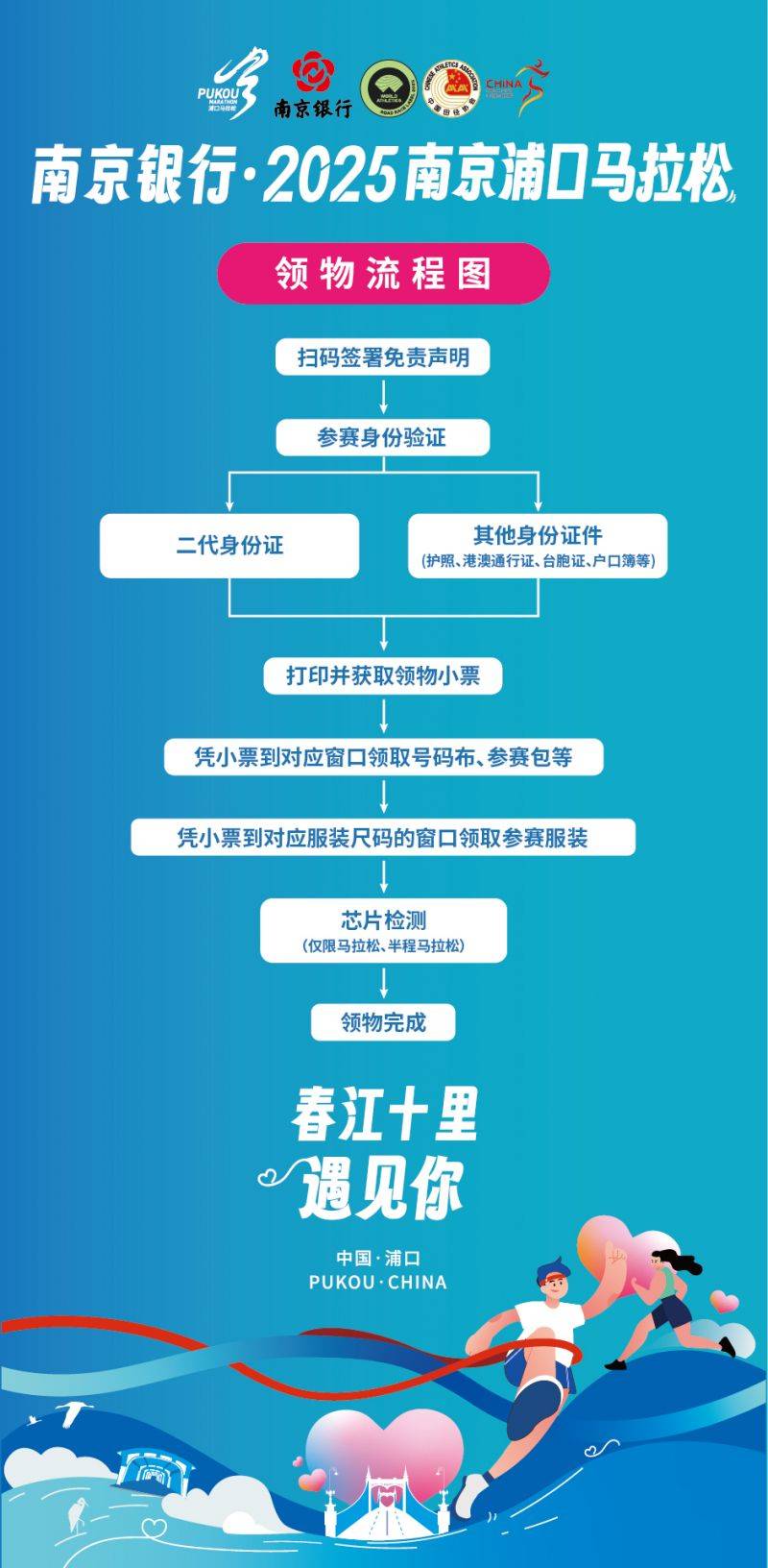 2025南京浦口马拉松领物指南（时间+地点+交通）（3）