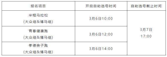 2025年绍兴上虞半程马拉松选手自助选号时间