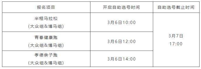 2025绍兴上虞半程马拉松选手自助选号攻略