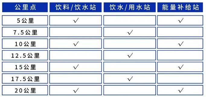 2025南京仙林半程马拉松线路图（2）