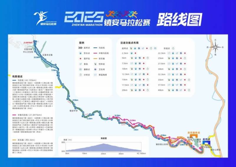 2025陕西商洛镇安马拉松比赛路线图
