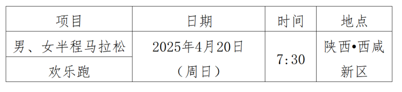 2025西咸新区（西咸集团金湾地产）半程马拉松赛(赛事规程)（2）