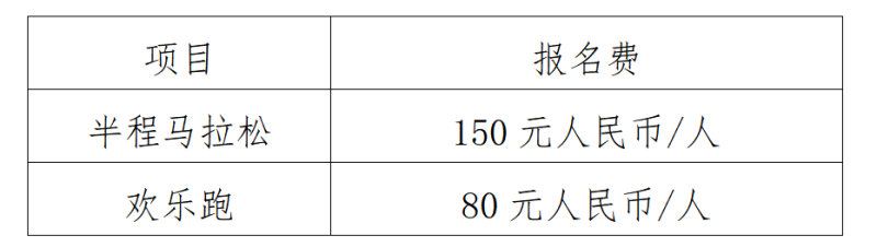 2025西咸新区（西咸集团金湾地产）半程马拉松赛(赛事规程)（5）