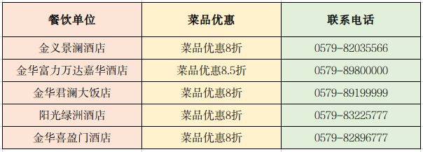 2025金漪湖浙江半程马拉松团体赛选手免费景区(2) 2025金漪湖浙江半程马拉松团体赛选手免费景区(2)