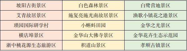 2025金漪湖浙江半程马拉松团体赛选手免费景区 2025金漪湖浙江半程马拉松团体赛选手免费景区