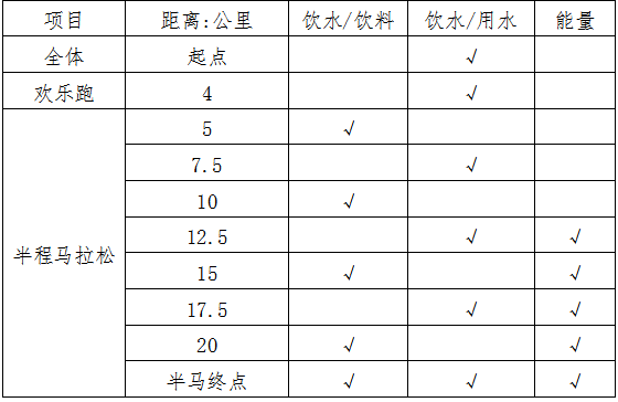 2025安吉灵峰半程马拉松暨新青年乐跑嘉年华(赛事规程)（2）