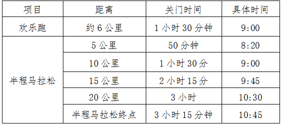 2025安吉灵峰半程马拉松暨新青年乐跑嘉年华(赛事规程)
