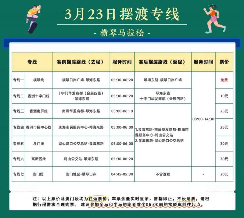 2024横琴马拉松摆渡专线发车时间+具体路线（2）