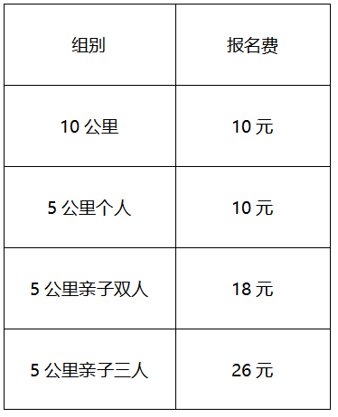 2025春意盎然·园博园踏青乐跑节(赛事规程)（2）