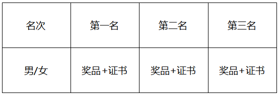 2025春意盎然·园博园踏青乐跑节(赛事规程)（4）