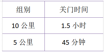 2025春意盎然·园博园踏青乐跑节(赛事规程)（7）