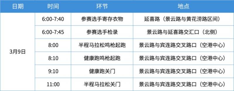 2025武汉空港半马交通攻略（免费接驳车+交通管制安排）