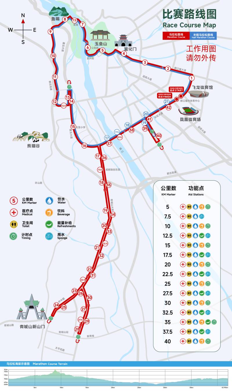 2025成都世遗马拉松(赛事日历+人数+路线)（11）