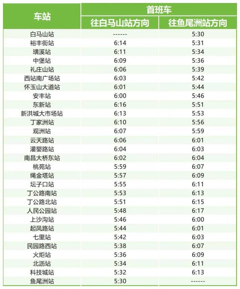 2025南昌地铁4号线首班车3月9日运营时间