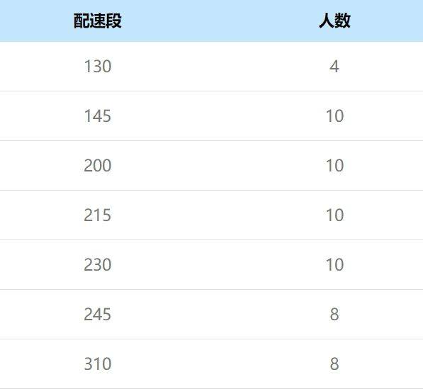 2025长沙湘江半程马拉松兔子招募报名入口